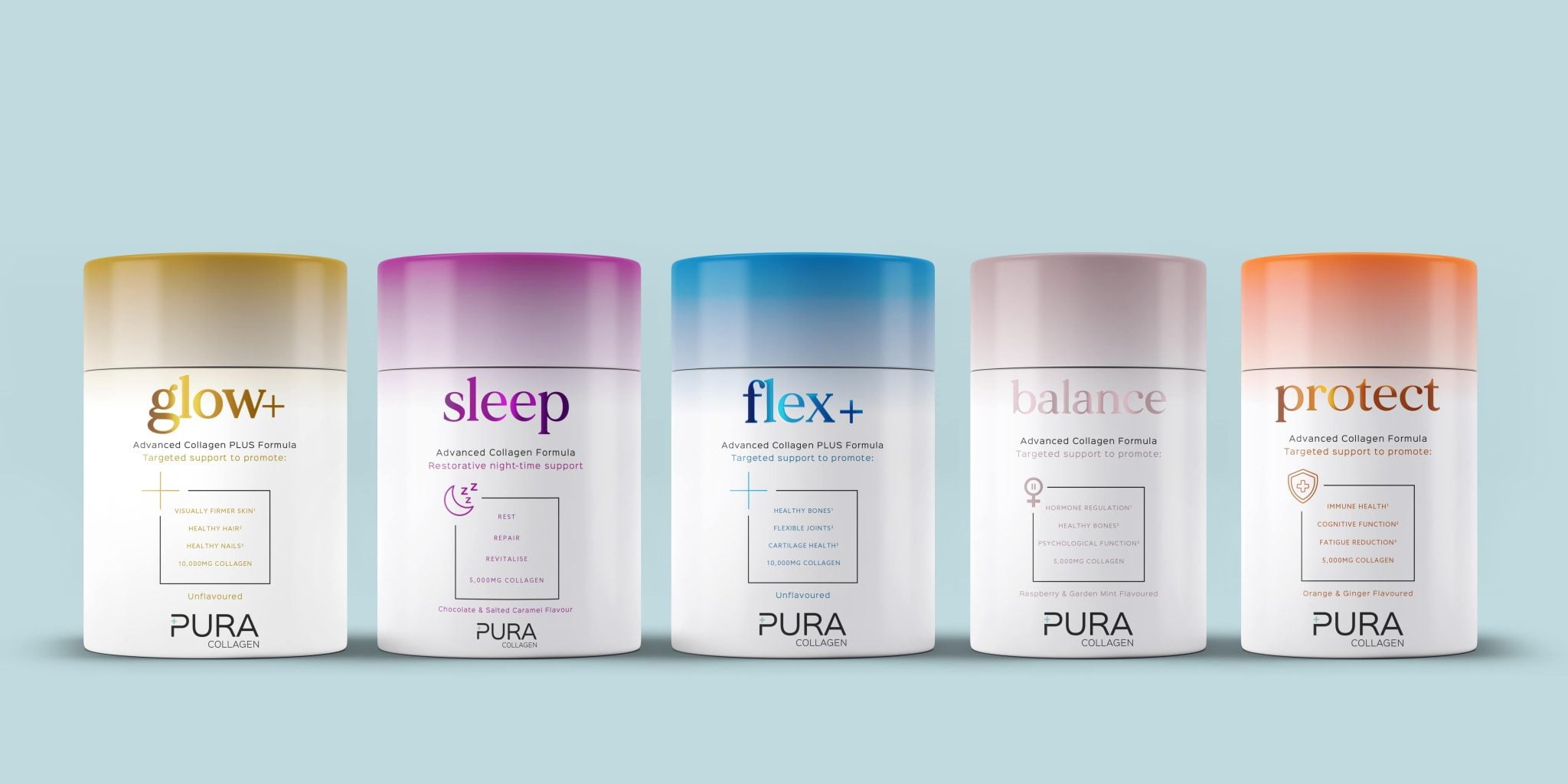 Which Pura product is right for me? How to Choose the best collagen formula for your needs