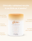 Pura Collagen glow+ bottle with a sleek design, featuring the product label and a vibrant, glowing background to highlight radiance.