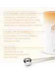 Pura Collagen glow+ supplement with a sleek bottle and vibrant label, showcasing the product's focus on radiant skin and beauty.