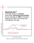 GLPure+ - Pura Collagen