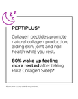 Pura Collagen sleep supplement bottle with white label and cap, featuring product details and branding on the label.