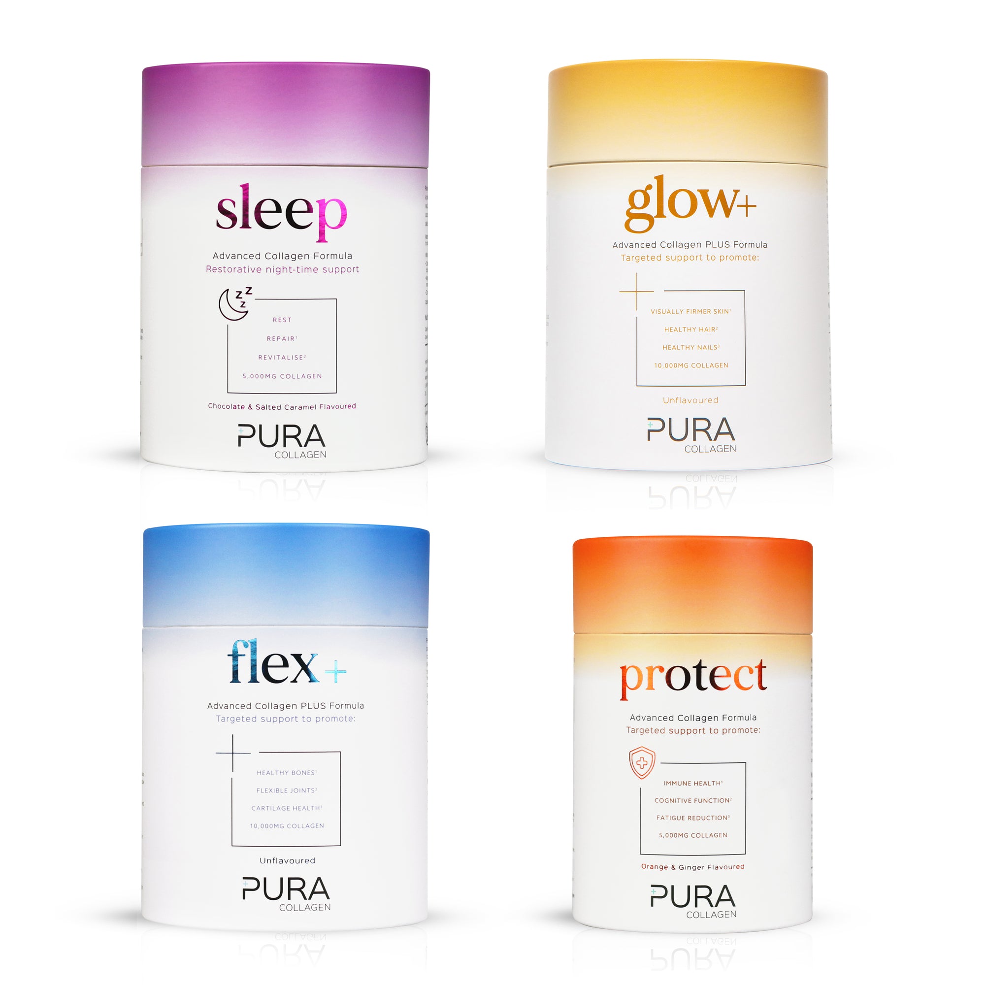 Power of pura bundle - Pura Collagen
