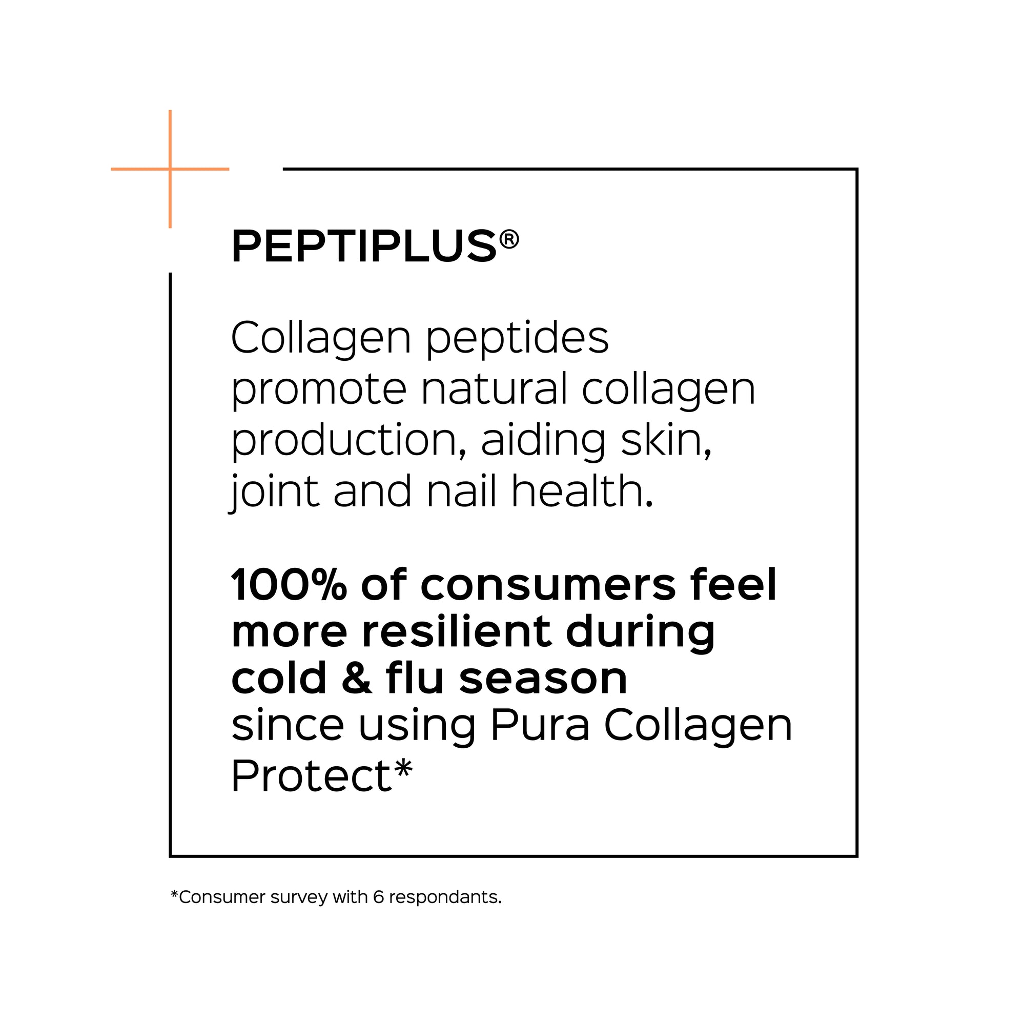 Pura Collagen Protect supplement bottle with label and cap, showcasing a health and wellness product for skin and joint support.