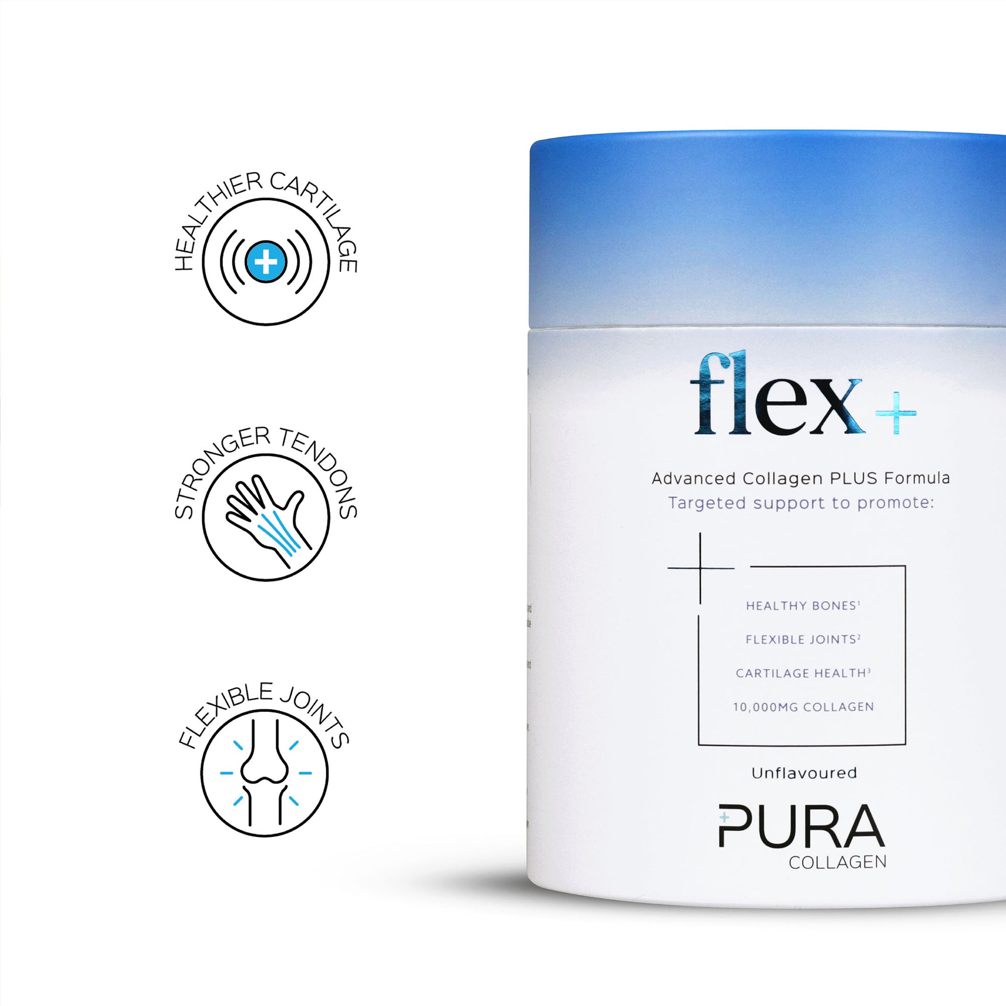 flex+ - Pura Collagen